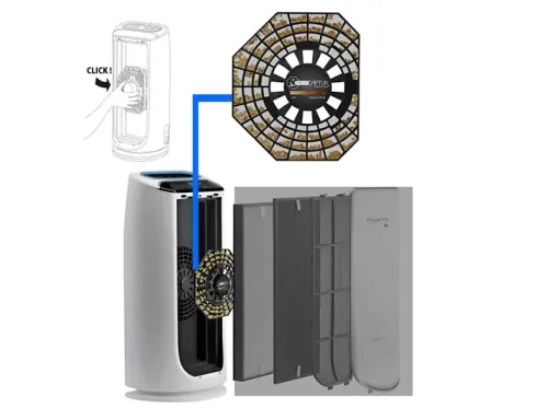 Filtro de recambio Rowenta Nano CapturXL XD6083 Filtro para purificador de aire Blanco