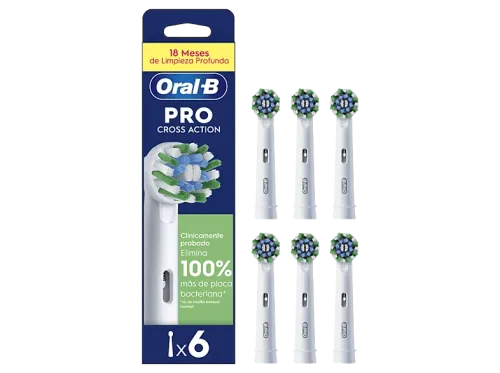 Recambios Cuidado Dental